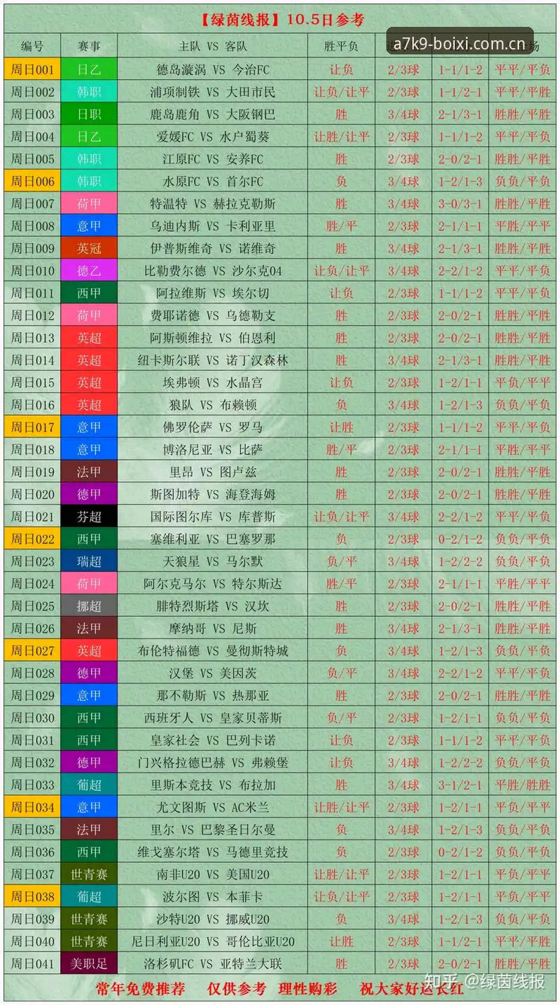 密集赛程压垮顶级球员的3重困境：卡拉格炮轰国际足联，104场世界杯成体能极限考验