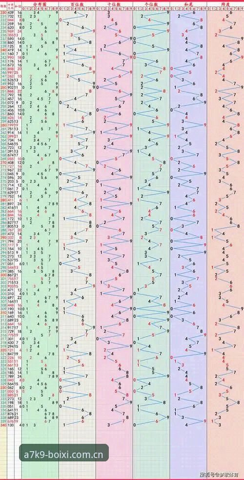 博喜体育好用吗哪个好？2025年最新版功能实测与深度分析